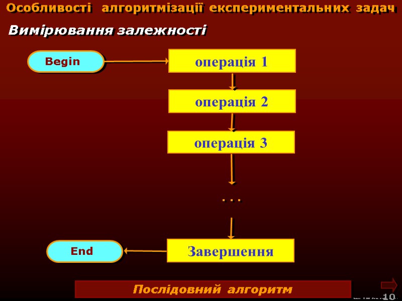 М.Кононов © 2009  E-mail: mvk@univ.kiev.ua 10  Особливості  алгоритмізації експериментальних задач Вимірювання